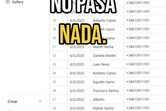 llamaré con voz ia a clientes en frío para ofrecerles tus servicios