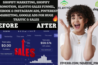 销售购物营销ROI电子商务pinterest促销fb广告流量gydF4y2Ba