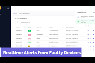 create app and dashboard for your industrial iot project