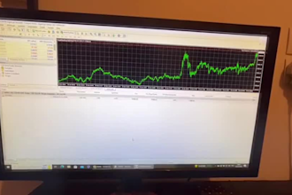 deliver forex trading robot, forex trading bot, forex robot, expert advisor