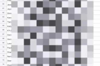 source ugc creators for you and organize them in a spreadsheet