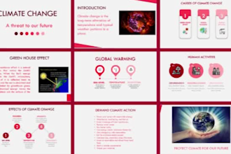 design powerpoint presentation template and PPT slides