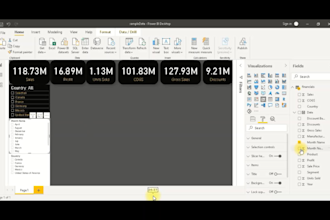 visualize beautiful dashboards in power bi in 24 hrs