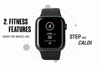 create video ads for amazon, ebay, shopify or etsy