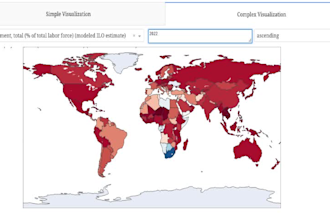 build an interactive plotly dash dashboard for your data