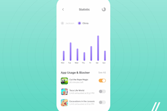 do parental app nursing baby care app kids app hospitality app control panel mdm