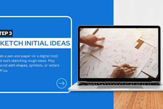 design brand style guide or brand identity or business logo