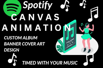 create custom spotify canvas animation for album cover art banner