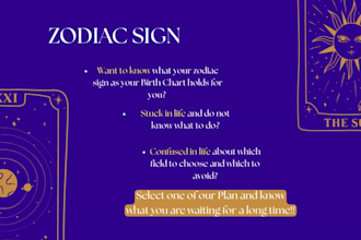 solve your love and marriage issues through vedic astrology