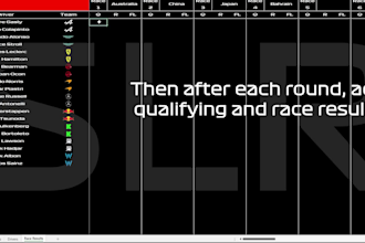 build your leagues sim racing spreadsheet