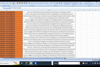 provide the ultimate bundle of 4700 chat gpt prompts with resell rights