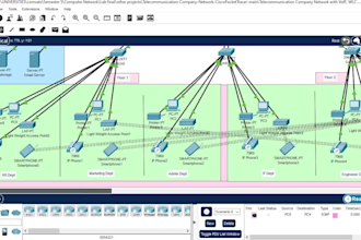 provide enterprise network architecture secure scalable voip ready