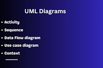 do software requirement specification srs document