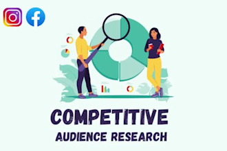 research the perfectly suitable audience to target with facebook ads