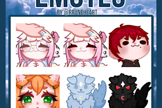 create custom emotes for twitch , kick , discord etc