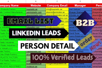 find email address, lead generation, b2b, google map scraping