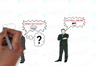 whiteboard explanatory hand drawn video by video scribe