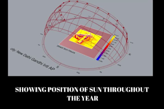do sunlight analysis for buildings and exterior areas