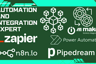 ai automation and integration your workflows using zapier, make, n8n, pipedream