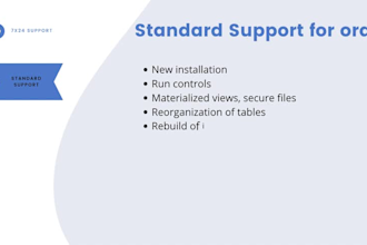 optimize oracle db install, configure, tune, teach, support