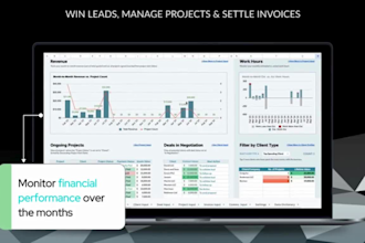 setup your german gohighlevel CRM, automations and pipelines professionally