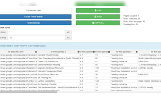 do data entry, email collection, web research and scraping