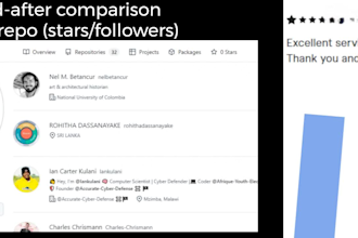 do github organic promotion to gain stars increase followers traffics fork repo