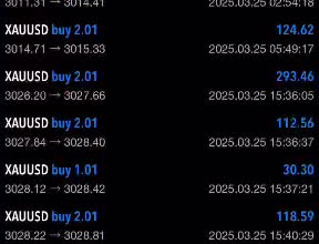 forex trading bot, trading bot, forex bot, forex ea, forex trading robot