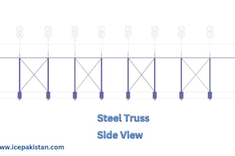 do structural design for concrete, steel, timber structures