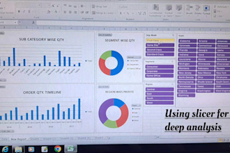 clean, format, and analyze your excel data professionally