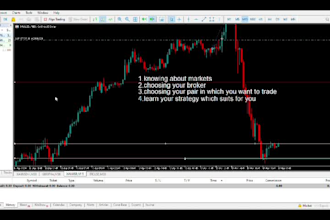 make you to set up financial goal through forex industry