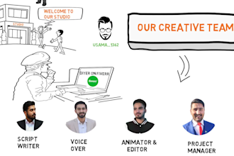 create a whiteboard animation and doodle explainer video