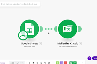 do make com automation, task make com automation, workflow made com automation