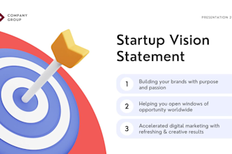 design professional canva powerpoint keynote presentation