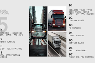 get 1200 exclusive trucking leads sorted by truck types from US data