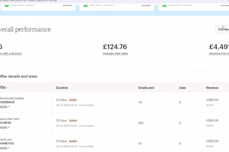 do etsy product listing etsy seo and your etsy store manager