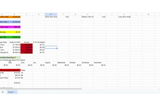 make a custom, easy to use, personal budget planner for you