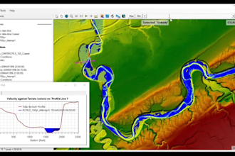 perform 1d, 2d, 3d flow and storm water drainage modeling