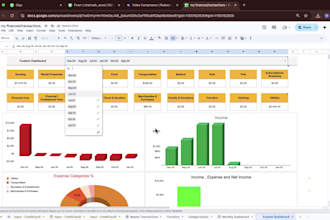 create automated google sheets dashboards n custom solutions