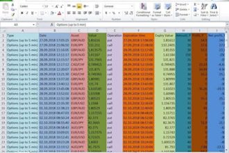 clean, format, split excel data
