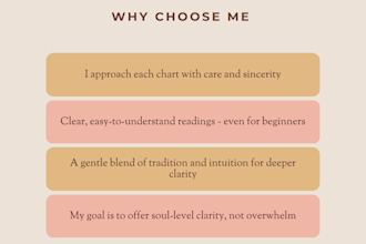 give you a mini birth chart reading