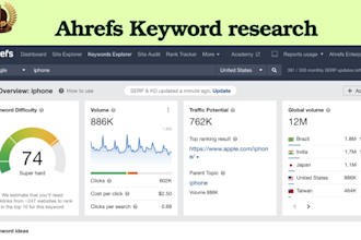 do schema markup for wordpress website rich snippet jason ld