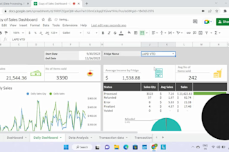 be your excel sheets and google spreadsheet expert