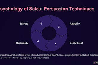write winning product descriptions tags research listings SEO best seller strat