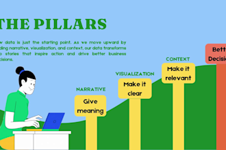 design clean and visually stunning presentations