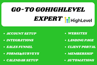 be your gohighlevel real estate virtual assistant and CRM specialist