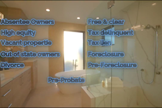 generate off market motivated seller leads and cash buyer