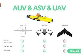 develop and design unmanned vehicles auv, uav, asv and drone