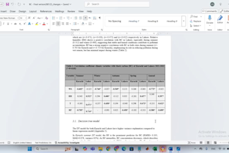 do statistical and visual data analysis using python, spss