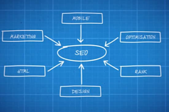 be your on page and technical SEO expert to rank website on google